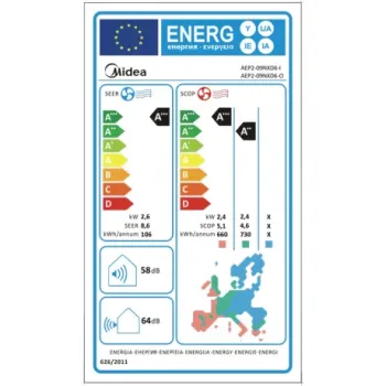 Midea τοίχου All Easy Pro AEP2-18NXD6-I/AEP2-18NXD6-O Inverter 18000 BTU A+++/A+++ Σε 6 άτοκες δόσεις