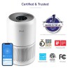 Levoit Core 300S Καθαριστής Αέρα WiFi για 41m² Σε 6 Άτοκες δόσεις