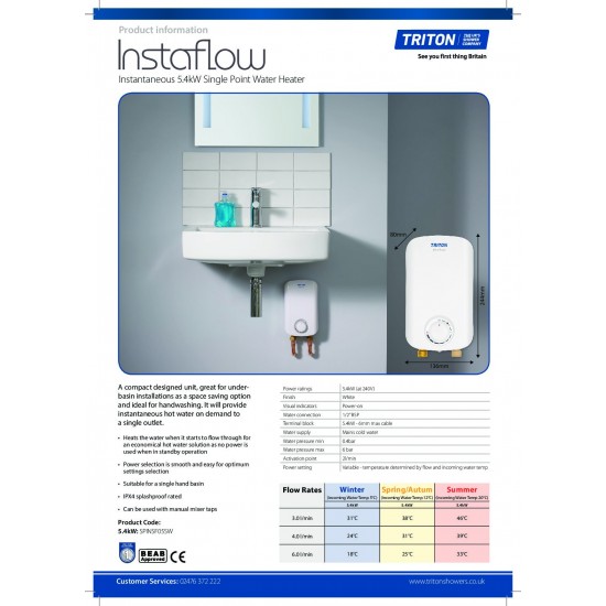 Ταχυθερμοσίφωνας 1 φασικός κεντρικός TRITON 7,1 kW Instaflow για απλό μονοφασικό Σε 12 άτοκες δόσεις Ταχυθερμοσίφωνας 1 φασικός κεντρικός TRITON 7,1 kW Instaflow για απλό μονοφασικό Σε 12 άτοκες δόσεις